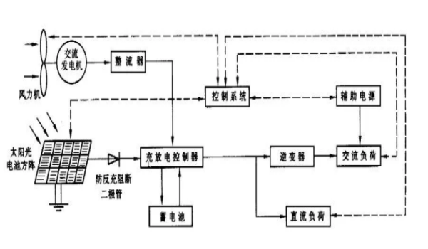 微信图片_20240621165231_副本