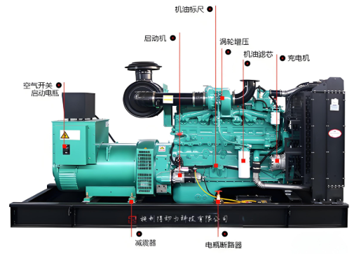 柴油发电机的结构组成